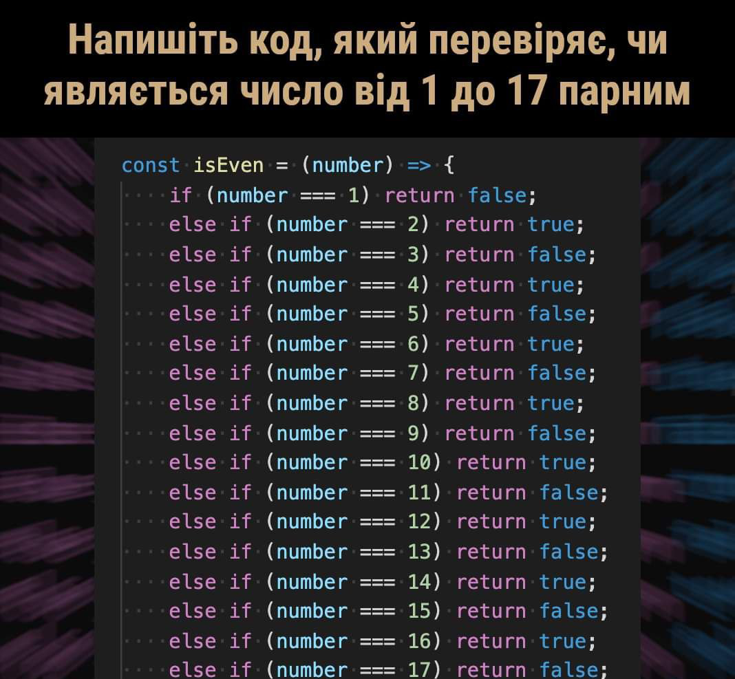 Як не треба писати умови | Python для дітей | ITisFuture