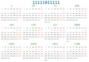 Двійковий календар | Урок про системи числення у Python | Python для дітей | ITisFuture