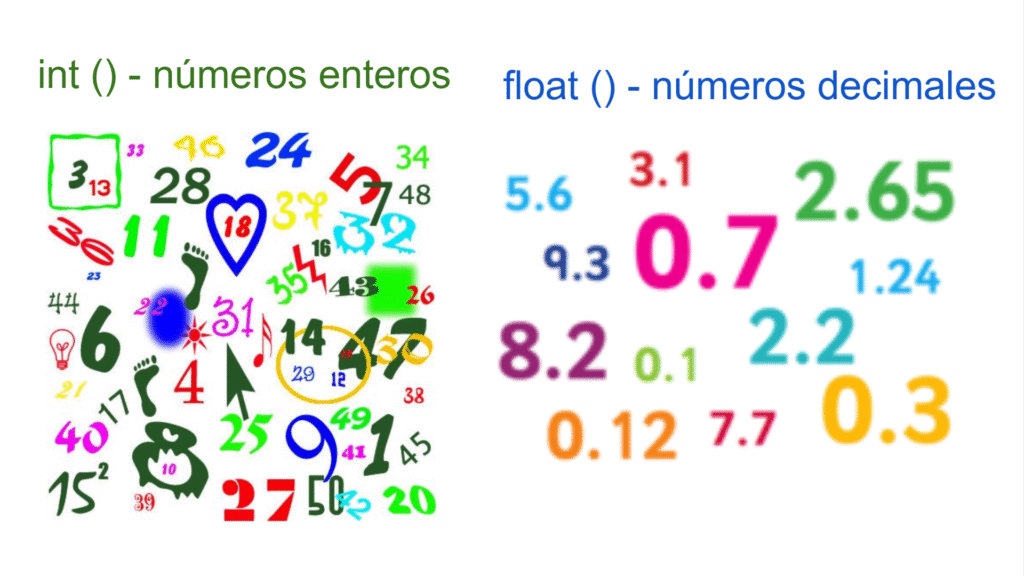 El Juego Matemáticas con Python | Python para niños | ITisFuture