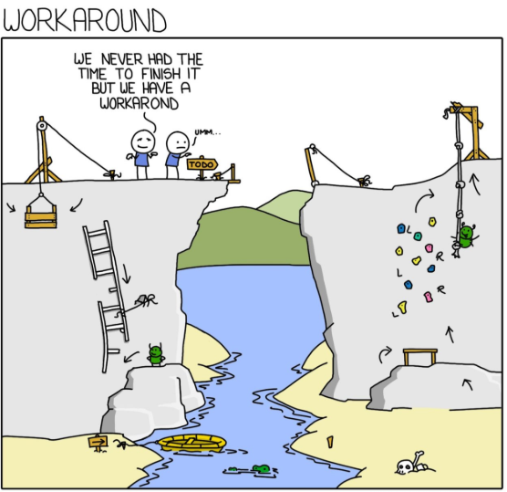 Мем про програмістів і програмування | Ruby для дітей | ITisFuture