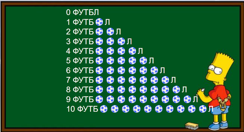 Цикл for та while у Ruby | Ruby для дітей | ITisFuture