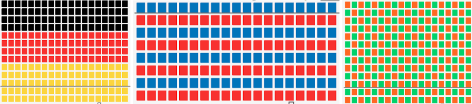Цикл for та while у Ruby | Ruby для дітей | ITisFuture