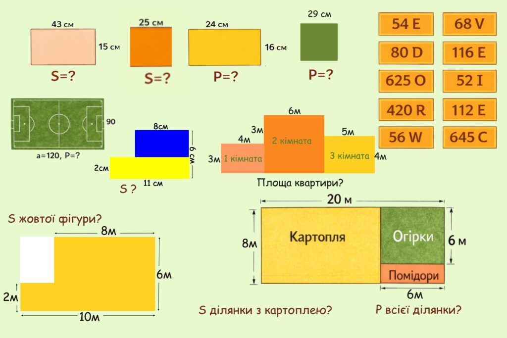 Функції у Ruby | Ruby для дітей | ITisFuture