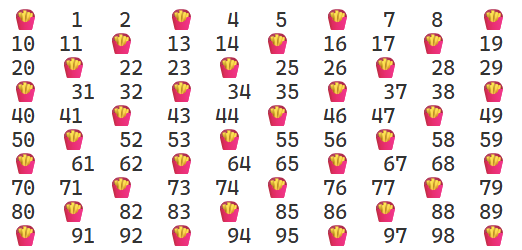 Next та Break в циклах у Ruby | Ruby для дітей | ITisFuture