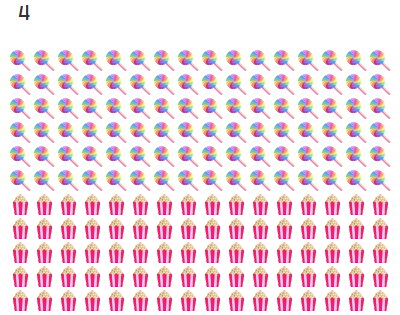 Next та Break в циклах у Ruby | Ruby для дітей | ITisFuture