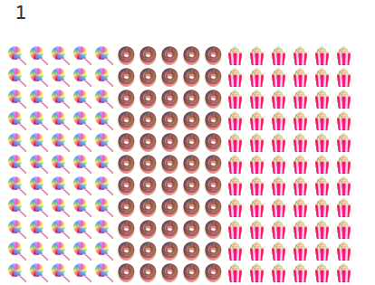 Next та Break в циклах у Ruby | Ruby для дітей | ITisFuture