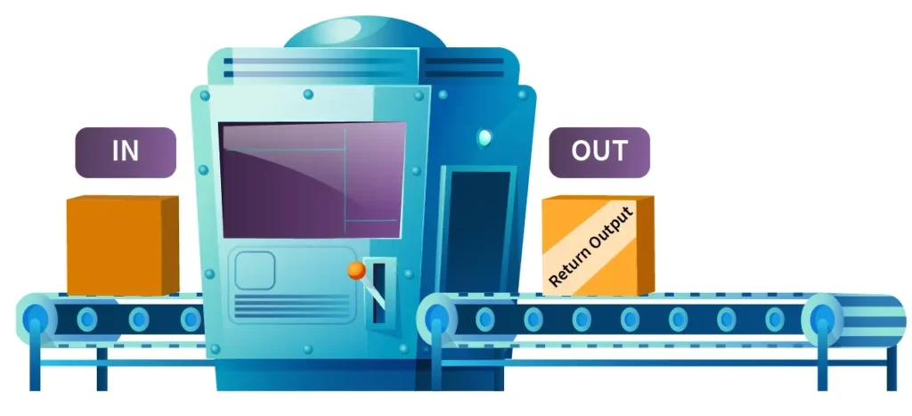 Функції у Ruby математика | Ruby для дітей | ITisFuture