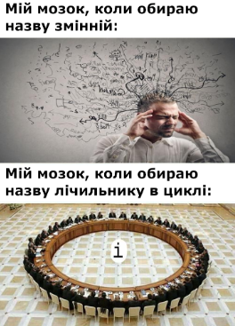 Мем Жарт про ІТ та програмістів | Ruby для дітей | ITisFuture