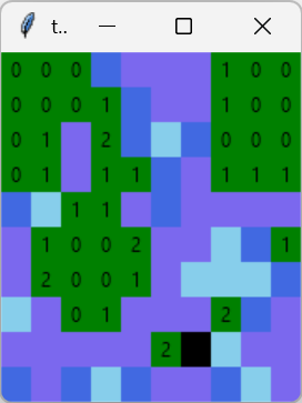 Ігри на Python Експедиція X | Python для дітей | ITisFuture
