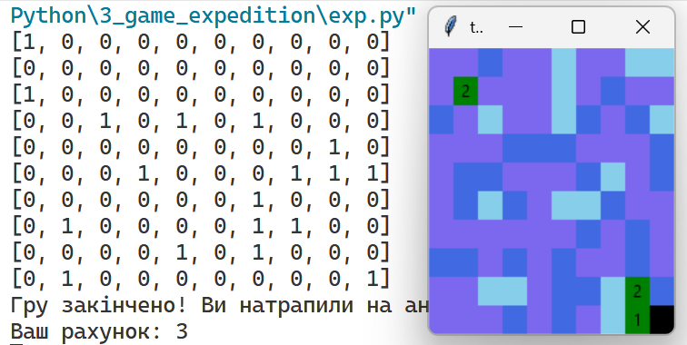 Ігри на Python Експедиція X | Python для дітей | ITisFuture